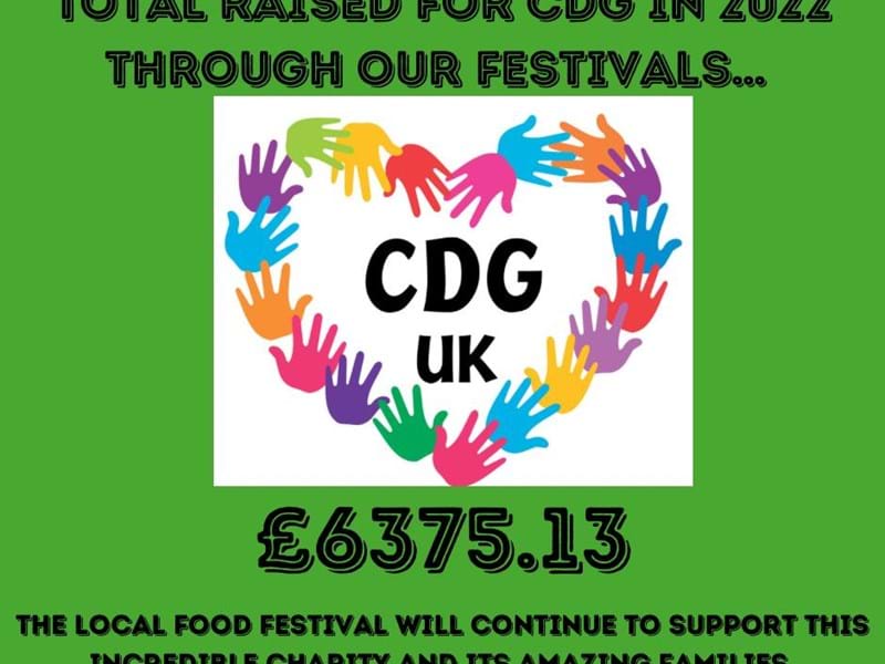 10k Target in reach for 2023!