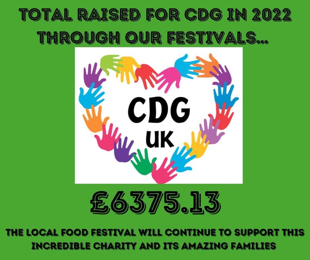 10k Target in reach for 2023! — The Local Food Festival